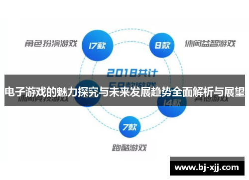 电子游戏的魅力探究与未来发展趋势全面解析与展望