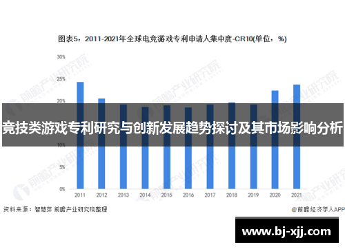 竞技类游戏专利研究与创新发展趋势探讨及其市场影响分析