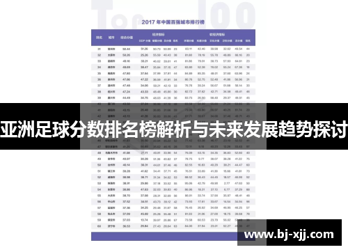 亚洲足球分数排名榜解析与未来发展趋势探讨